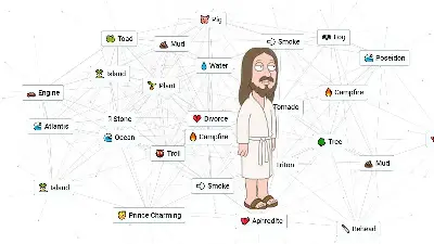 Infinite Craft background